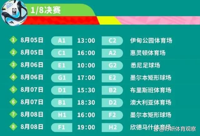 蓝光压制