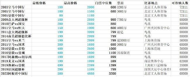 粤语中字无删减在线播放