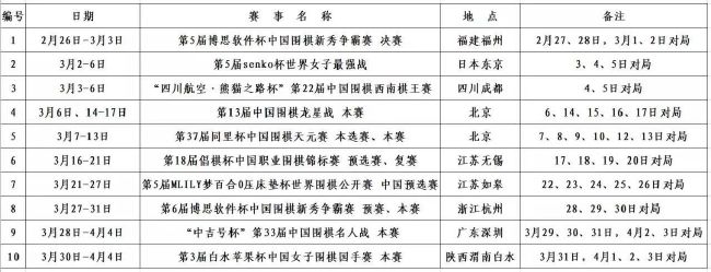 蓝光压制