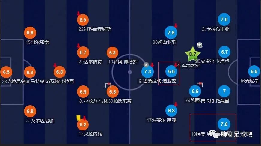 完整版电影在线观看