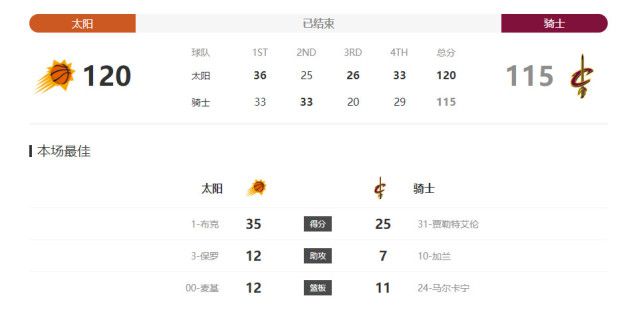 全集免费观看超清