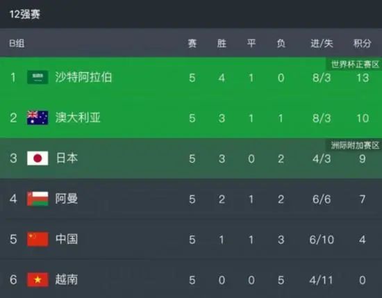 BD国语高清完整版